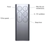 Очиститель воздуха Dyson Pure Cool Me (275862-01): Тип управления Электронное