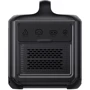 Зарядная станция Ugreen PowerRoam 1024Wh 1200W (GS1200): Количество розеток 220V 2