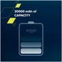 Зовнішній акумулятор Canyon Power Bank 30000mAh PD 20W White (CNE-CPB301W): Ємність батареї, мАг 30000