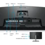 Монитор BenQ PD3225U (9H.LLYLA.TBE): Угол обзора, гор / верт 178 ° / 178 °