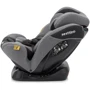 Автокресло Sesttino Secure Pro Grey 0-36 кг (Hnrt_4943): Материалы обшивки текстиль