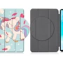 Аксессуар для планшетных ПК BeCover Smart Case Unicorn for Realme Pad Mini 8.7" (708264) фото 9