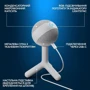 Микрофон Logitech G Yeti Orb RGB White (988-000558): Направленность кардиоидная