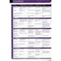 Speak Out Upper-Intermediate Students book +DVD: Количество страниц 176