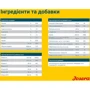 Сухой корм для собак Josera Light & Vital для снижения и удержания веса 12.5 кг (50012847): Вес упаковки 12.5 кг