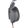 Наушники Trust GXT 322 Dynamic Headset: Тип крепления оголовные