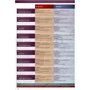 Focus 5 Student's Book + MyEnglishLab: Виробник Pearson Education