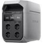 Зарядная станция EcoFlow DELTA 3 Plus 1024Wh 1800W (EF_DELTA3Plus)