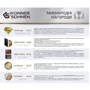 Контроллер нагрузки интеллектуальный Konner&Sohnen KS SLC: Мощность, кВт 0.4