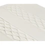 Плед SoundSleep Carmel 140х180см вязаный, молочный (91910575): Цвет белый