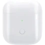 Наушники Realme Buds Air Neo White: Тип крепления без креплений