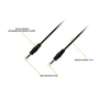 Кабель Piko Audio Cable AUX 3.5mm Jack 1.2m Black: Тип Mini-jack 3.5mm M - Mini-jack 3.5mm M