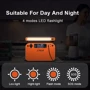 Зарядная станция CTECHi GT500 518Wh 162000mAh 500W Portable Power Station LiFePO4 Battery 60W PD Fast Charging Orange (GT500): Размер, мм 287x161x230