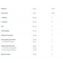 BioTechUSA Active Woman 60 tabs / 30 servings: Тип комплекси вітамінів