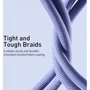 Кабель Baseus USB Cable to Lightning Crystal Shine Series 2.4A 1.2m Purple (CAJY000005) фото 3