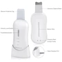 Ультразвуковий скрабер TOUCHBeauty Ultrasonic Beauty Device для очищення шкіри TB-1887A: Виробник TOUCHBeauty