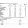 BioTechUSA Intra Workout 180 g /20 servings/ Sex on the Beach: Форма випуску порошок