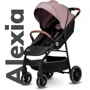 Прогулочная коляска Lionelo Alexia Pink Rose: Материал колес полиуретан