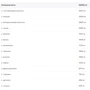 Протеин Olimp System Protein 80 700 g /20 servings/ Banana: Пол Унисекс