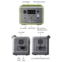Зарядная станция Fossibot F800 512Wh 800W Green: Количество USB 5