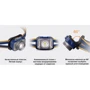 Фонарь Fenix HL40R Cree XP-LHIV2 LED серый (HL40RGY): Световой поток, лм 600