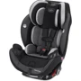 Автокресло Evenflo EveryStage DLX - Crestland (от 1,8 до 54,4 кг) фото 6