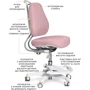 Детское кресло Evo-Kids Mio Ergo Lite Dark Pink (Y-507 Lite DP): Регулировка Глубины сиденья, Высоты спинки, Высоты сиденья