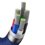 Кабель Baseus Cable USB-C to Lightning Crystal Shine 20W 1.2m Blue (CAJY000203) фото 5