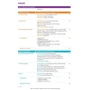 Dabei! A1.2: Kursbuch: ISBN 9783195017794