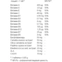 Dion Sportlab NATURE-VIT 100, 60 caps: Стать унісекс