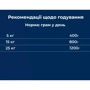 Влажный корм для взрослых собак Dr.Clauder's Selected Meat Turkey & Rice Индейка и Рис 400 г (22443000): Класс Супер премиум