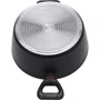 Каструля Polaris PRO collection-20C 2.4 л (17168): Тип джерела тепла Все виды плит