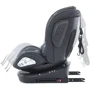 Автокресло El Camino Evolution 2 360 Isofix 0-36 кг royal dark gray (ME 1045 Royal Dark Gray): Оснащение Съемный анатомический вкладыш для детей с рождения (используется для детей ростом до 75 см)