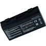 Батарея для ноутбука Акумулятор POWERPLANT ASUS X51H / 11,1V / 5200mAh (NB00000011)