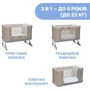 Дитяче ліжечко 3 в 1 Chicco Next2Me Forever (8058664167623): Тип приставная