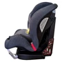 Автокрісло Welldon Encore Isofix (графітовий / сірий) BS07-TT95-001: Група 1/2/3 (9-36 кг)