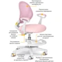 Дитяче крісло Evo-Kids Mio Air Pink (Y-307 KP): Глибина, см 28-34