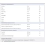 Orthomol Vital M Вітаміни для чоловіків 30 днів 30 порцій (таблетки/капсули): Форма випуску Таблетки