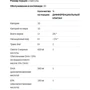 Source Naturals Vegan Omega-3S, EPA-DHA, 300 mg, 60 Vegan Softgels (SNS-02459): Форма выпуска Таблетки жевательные