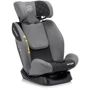 Автокресло Sesttino Secure Pro Grey 0-36 кг (Hnrt_4943): Вес ребенка 0 - 36 кг