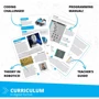 Конструктор Engino Ginobot – робот, премиум (E51-1)
