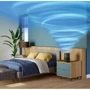 Очиститель воздуха Philips PureProtect Mini 900 AC0951/13 фото 8