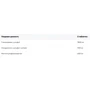 Progress Nutrition Glucosamine Chondroitin MSM Глюкозамин, Хондроитин, МСМ 90 таблеток: Пол Унисекс