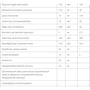 Bluebonnet Nutrition, Super Earth, Multinutrient, 45 Caplets (102): Форма выпуска Таблетки