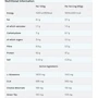 Протеїн Myprotein Impact Diet Whey 1000 g / 16 послуг / Chocolate: Вид Сывороточные