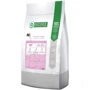 Сухий корм для собак Nature's Protection Junior Lamb All breeds 18 кг (NPB46034)