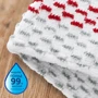 Швабра и комплектующее Швабра с телескопической ручкой Vileda Max Spray (173502) фото 7