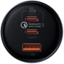 Зарядное устройство Baseus Car Charger USB+2хUSB-C Qualcomm Multi-Port 160W Gray with Cable (TZCCZM-0G): Сила тока 2.4А и более