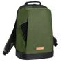 WIWU Elite Backpack Green for MacBook Pro 15-16": Тип аксессуара рюкзак
