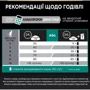 Сухой корм Purina Pro Plan Adult 1+ Renal Plus для кошек с курицей 14 кг (7613287887733): Основные ингредиенты Курица